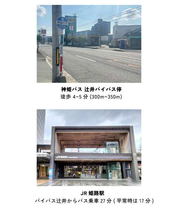 辻井二丁目　ロケーション